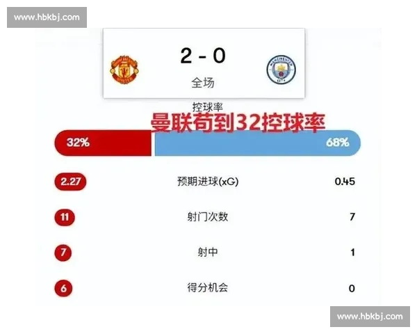 曼联对阵阿森纳焦点之战直播前瞻与赛场看点全解析阵容走势与胜负悬念